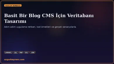 Blog CMS veritabanı tasarımı: tablo yapısı ve ilişki kurgusu