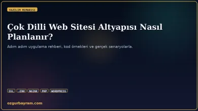 Çok dilli web sitesi altyapısı: URL yapısı, çeviri yönetimi ve içerik eşleştirme