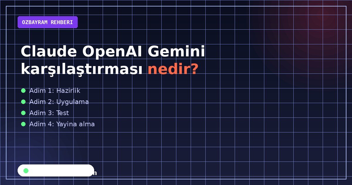 Claude OpenAI Gemini karşılaştırması seçim ölçütleri