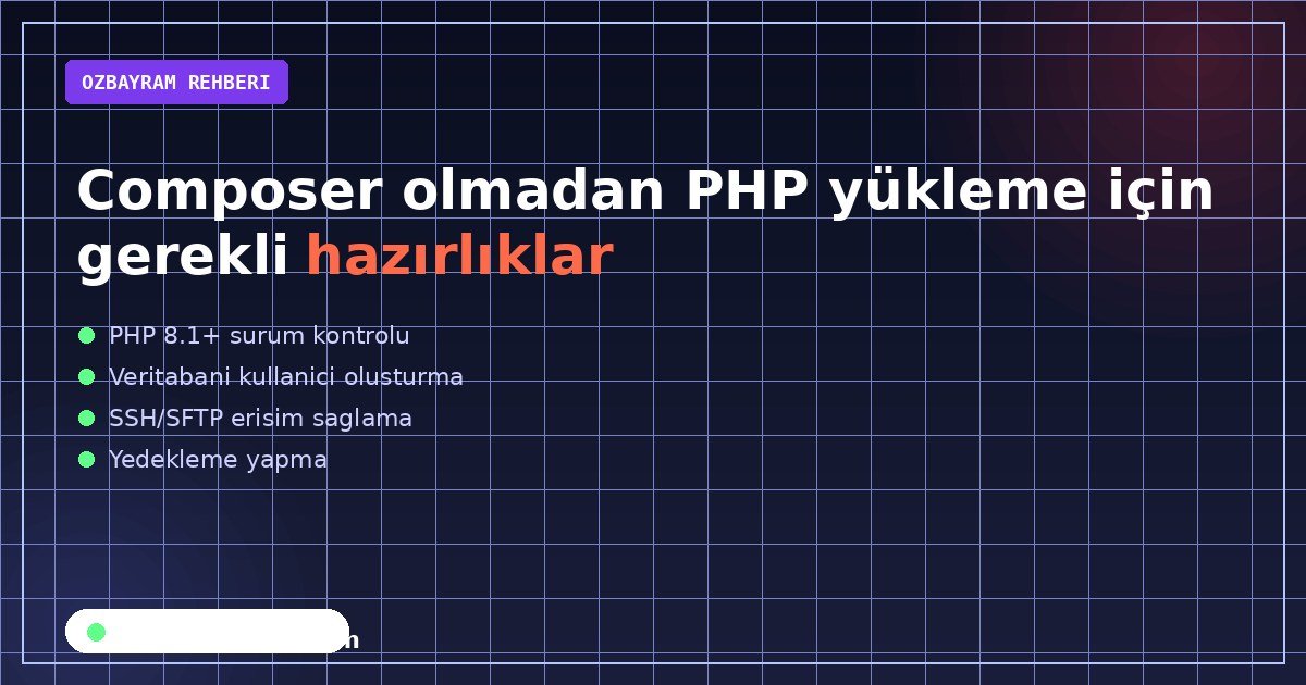 Composer olmadan PHP yükleme için gerekli hazırlıklar konusunu özetleyen açıklayıcı görsel