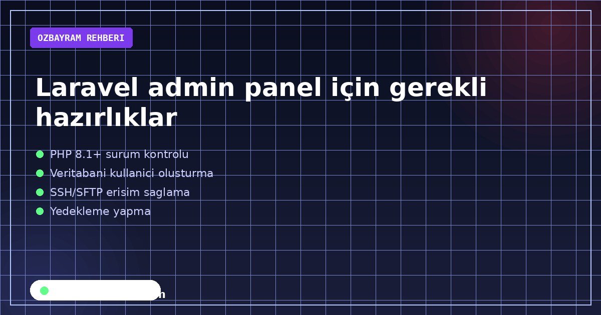 Laravel admin panel için gerekli hazırlıklar konusunu özetleyen açıklayıcı görsel