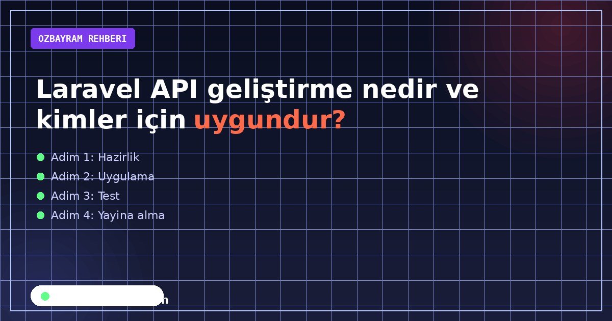Laravel API geliştirme nedir ve kimler için uygundur konusunu özetleyen açıklayıcı görsel