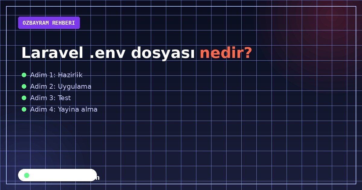 Laravel .env dosyası nedir konusunu özetleyen açıklayıcı görsel