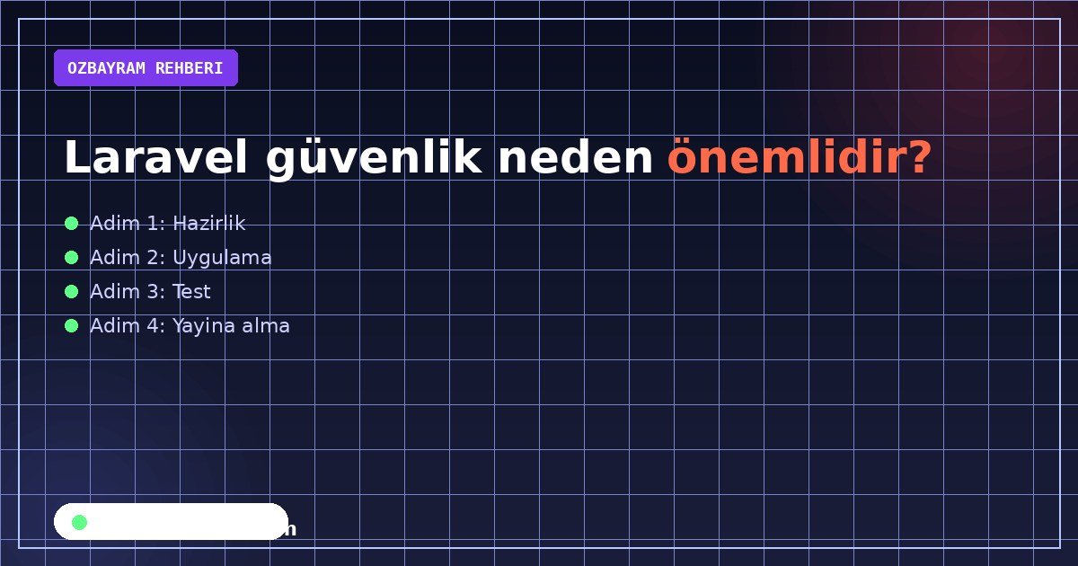 Laravel güvenlik neden önemlidir konusunu özetleyen açıklayıcı görsel