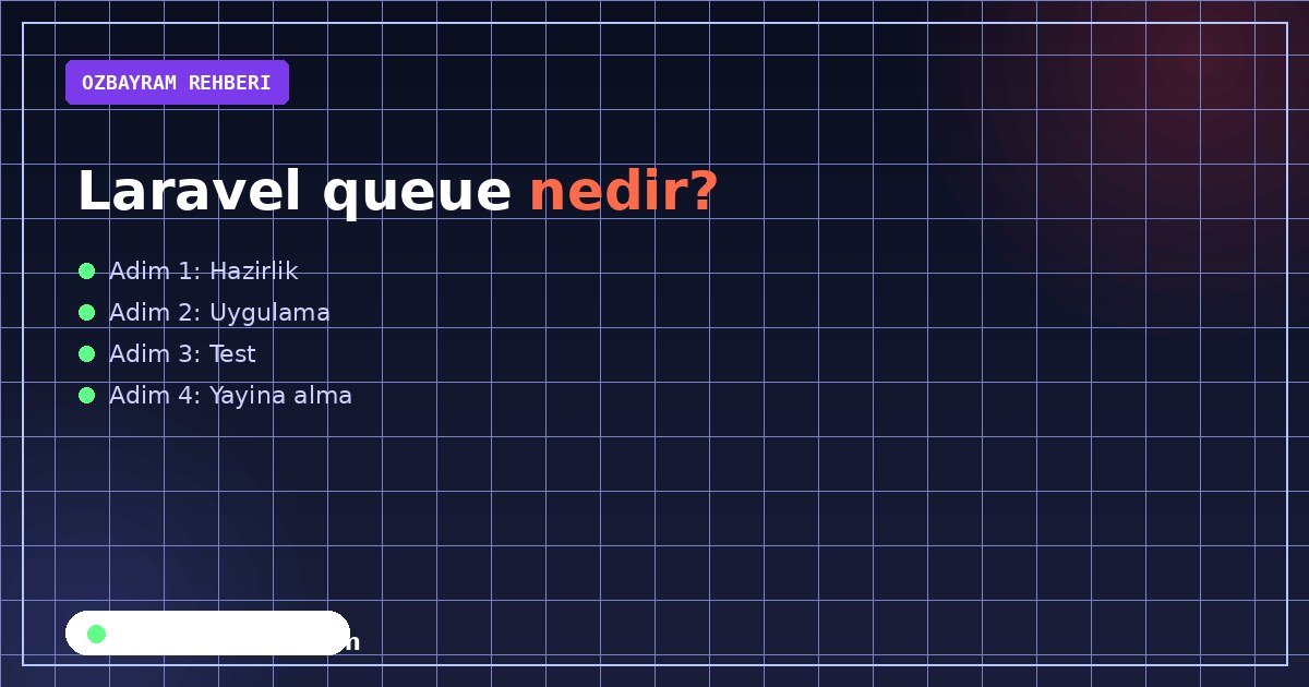 Laravel queue nedir konusunu özetleyen açıklayıcı görsel