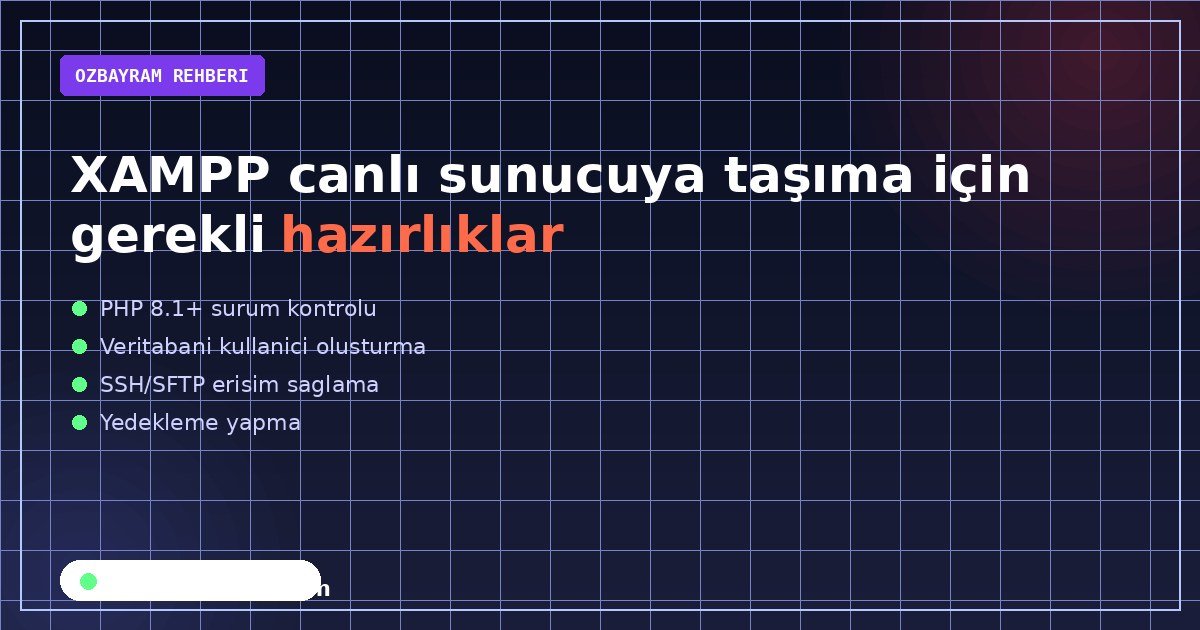 XAMPP canlı sunucuya taşıma için gerekli hazırlıklar konusunu özetleyen açıklayıcı görsel