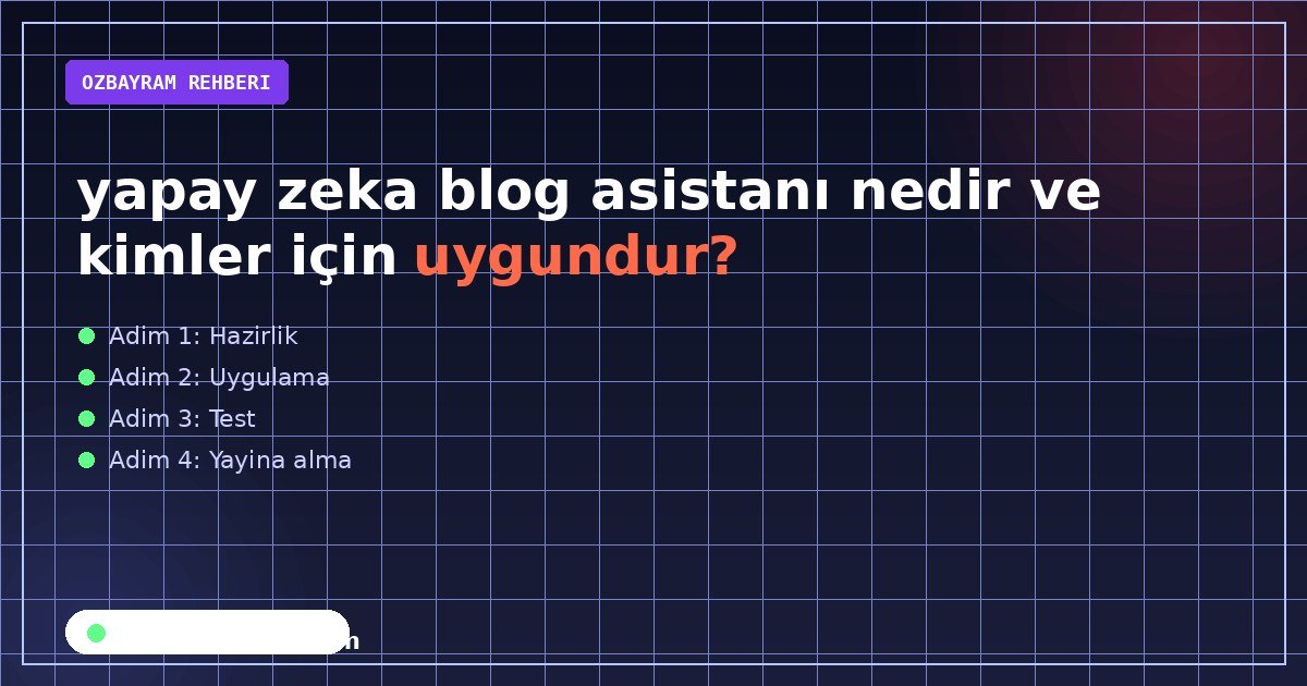yapay zeka blog asistanı nedir ve kimler için uygundur konusunu özetleyen açıklayıcı görsel