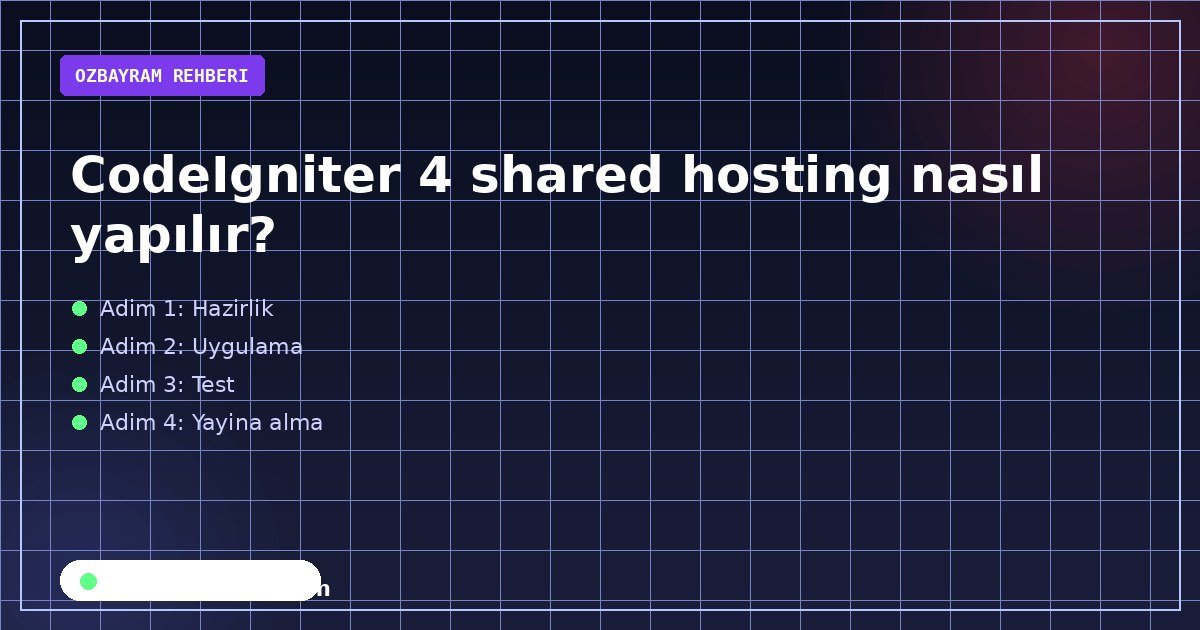 CodeIgniter 4 shared hosting nasıl yapılır adımlarını sırasıyla gösteren görsel