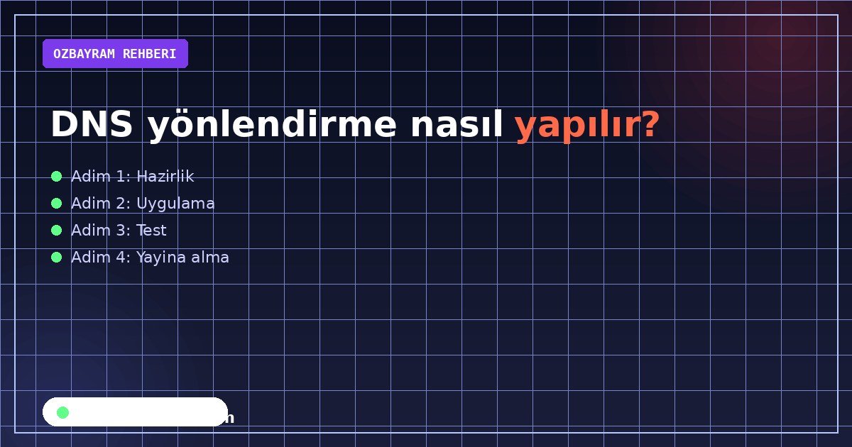 DNS yönlendirme nasıl yapılır adımlarını sırasıyla gösteren görsel