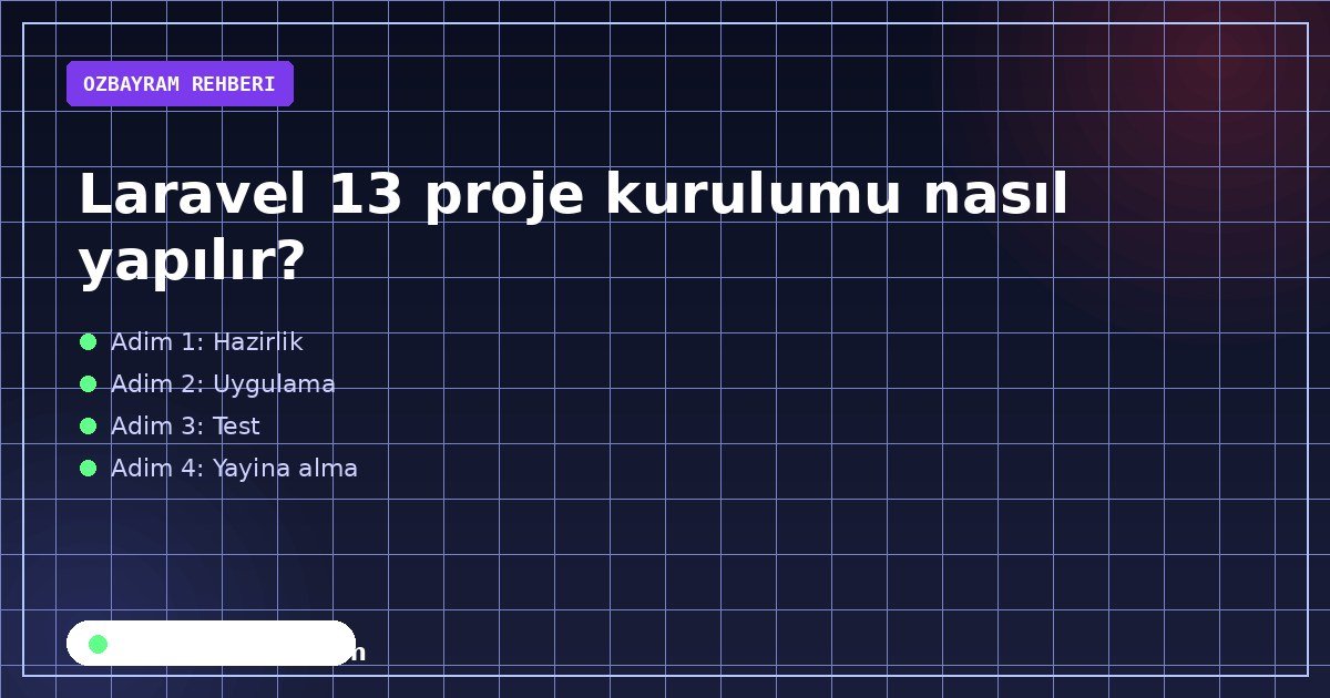 Laravel 13 proje kurulumu nasıl yapılır adımlarını sırasıyla gösteren görsel