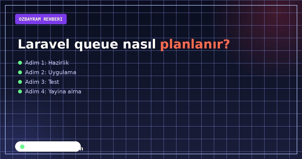 Laravel queue nasıl planlanır adımlarını sırasıyla gösteren görsel