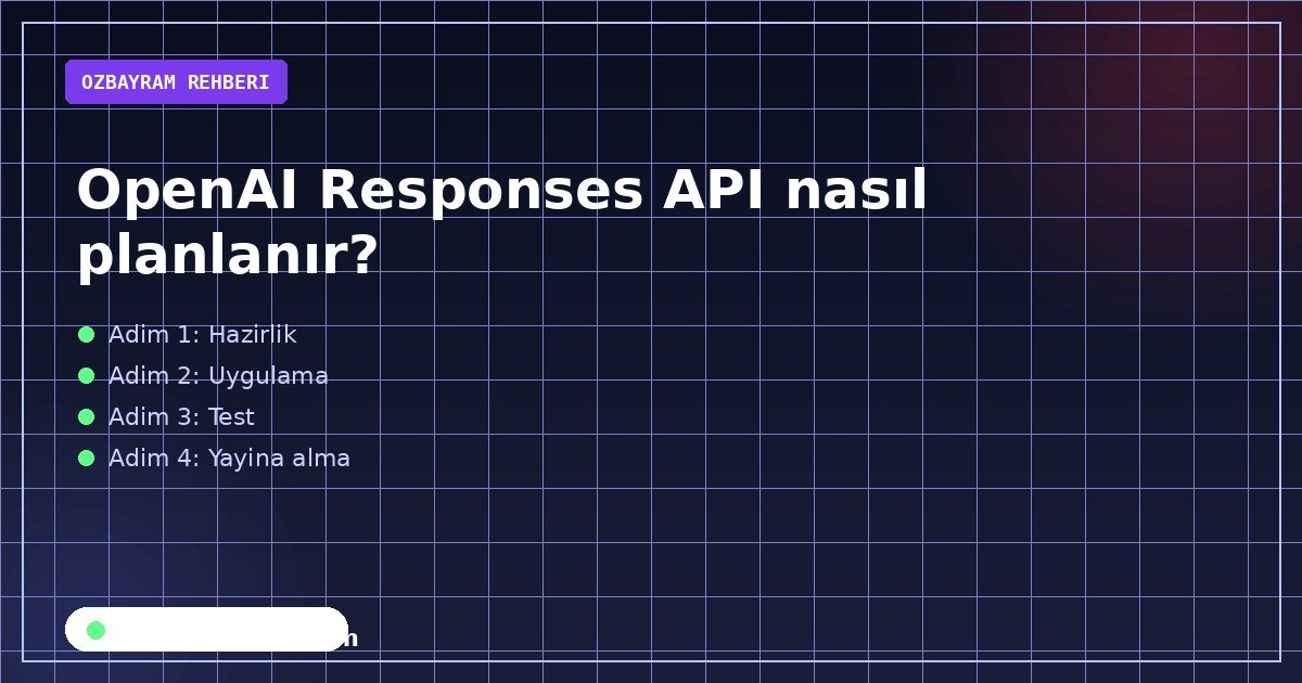 OpenAI Responses API nasıl planlanır adımlarını sırasıyla gösteren görsel
