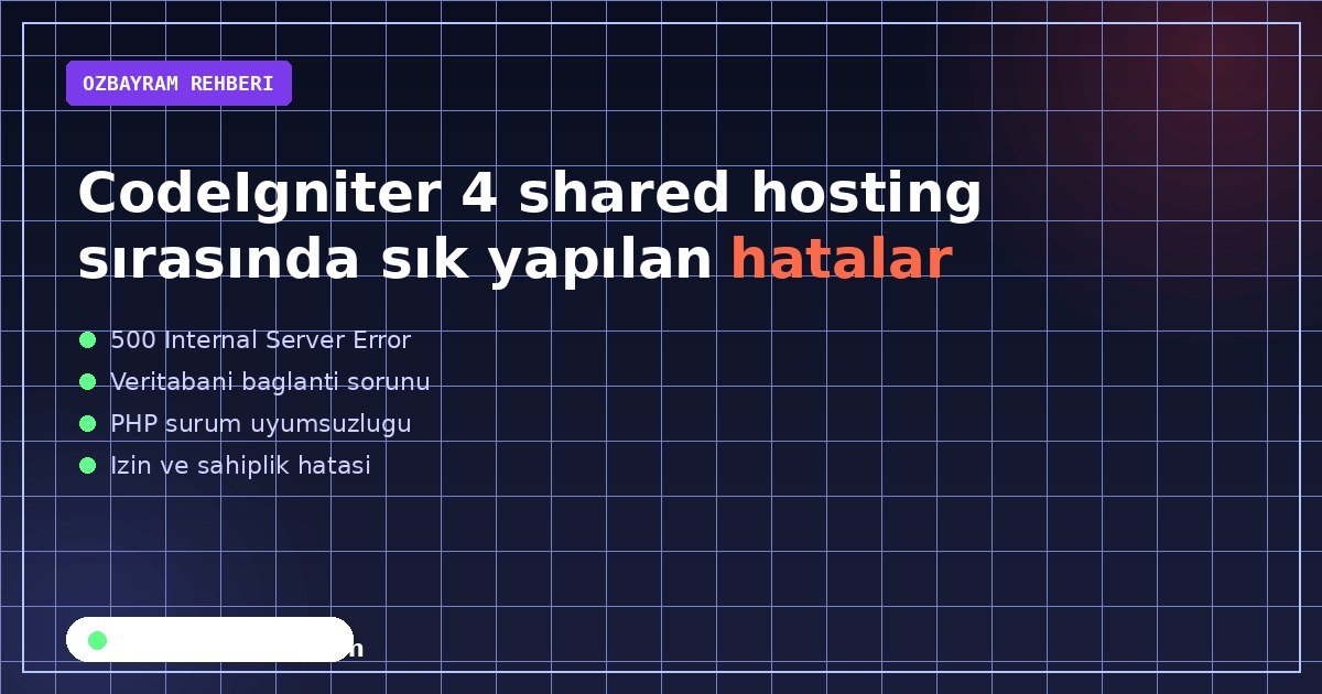 CodeIgniter 4 shared hosting sırasında sık yapılan hatalar aşamasında dikkat edilmesi gereken noktaları gösteren görsel