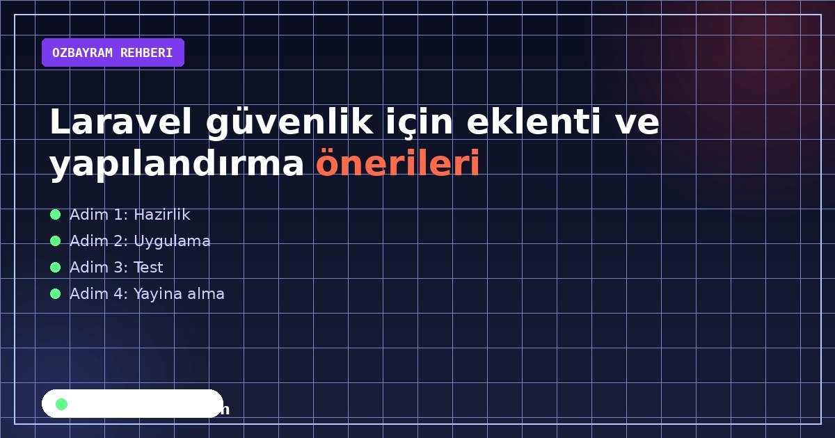 Laravel güvenlik için eklenti ve yapılandırma önerileri aşamasında dikkat edilmesi gereken noktaları gösteren görsel