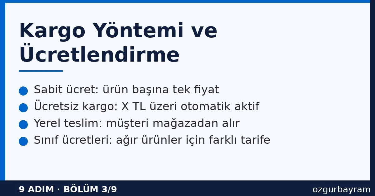 WooCommerce sabit ücret, yüzde ücret ve ücretsiz kargo eşiği ayar paneli
