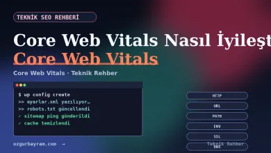 Core Web Vitals