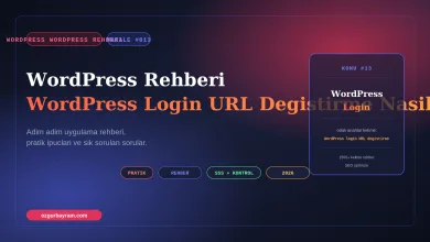WordPress Login URL Degistirme Nasil Yapilir?