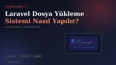Laravel Dosya Yükleme Sistemi Nasıl Yapılır?