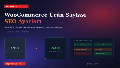 Yapay zeka ile içerik üretimi yapan bir masaüstünde dizüstü bilgisayar