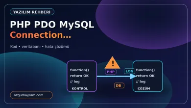 PHP PDO MySQL Connection Refused: 8 Neden ve Kesin Çözüm öne çıkan görsel