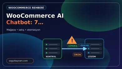 WooCommerce mağazası için yapay zekâ destekli chatbot seçeneklerini temsil eden teknoloji illüstrasyonu