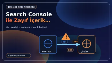 Search Console ile Zayıf İçerik Tespiti: 7 Adım öne çıkan görsel