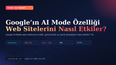 Google’ın AI Mode Özelliği Web Sitelerini Nasıl Etkiler?