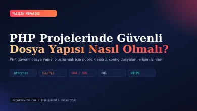 PHP Projelerinde Güvenli Dosya Yapısı Nasıl Olmalı?