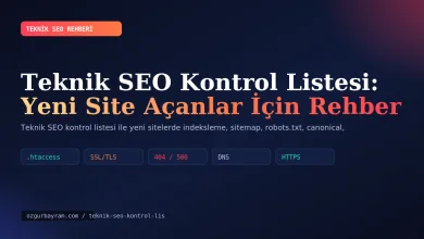 Teknik SEO Kontrol Listesi: Yeni Site Açanlar İçin Rehber