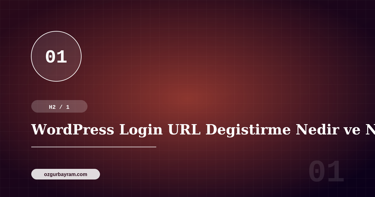 WordPress Login URL Degistirme Nedir ve Neden Onemlidir?