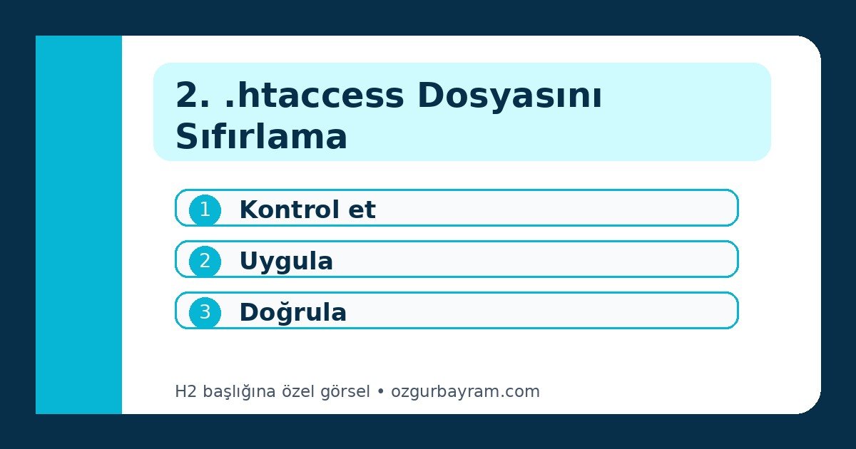 2. .htaccess Dosyasını Sıfırlama