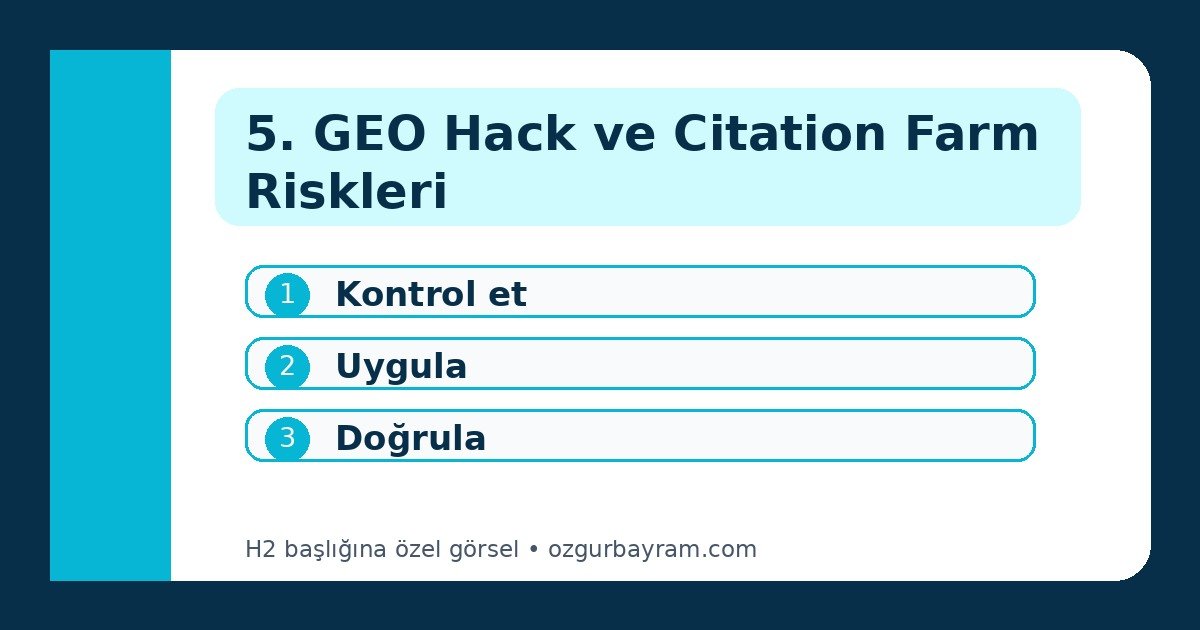 5. GEO Hack ve Citation Farm Riskleri