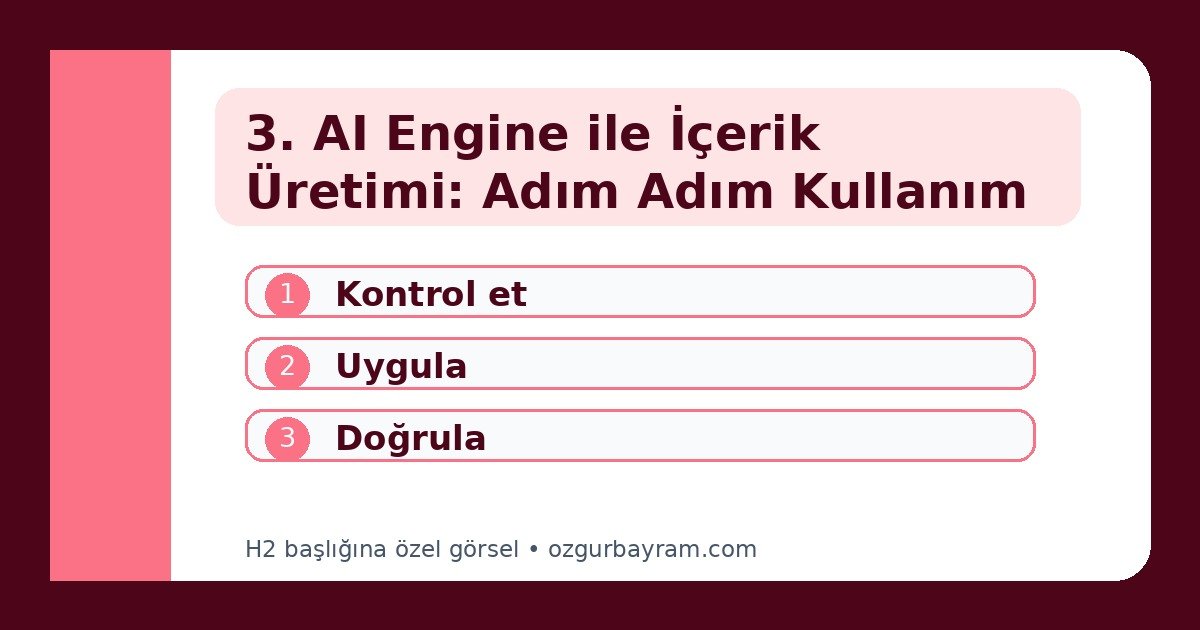 3. AI Engine ile İçerik Üretimi: Adım Adım Kullanım