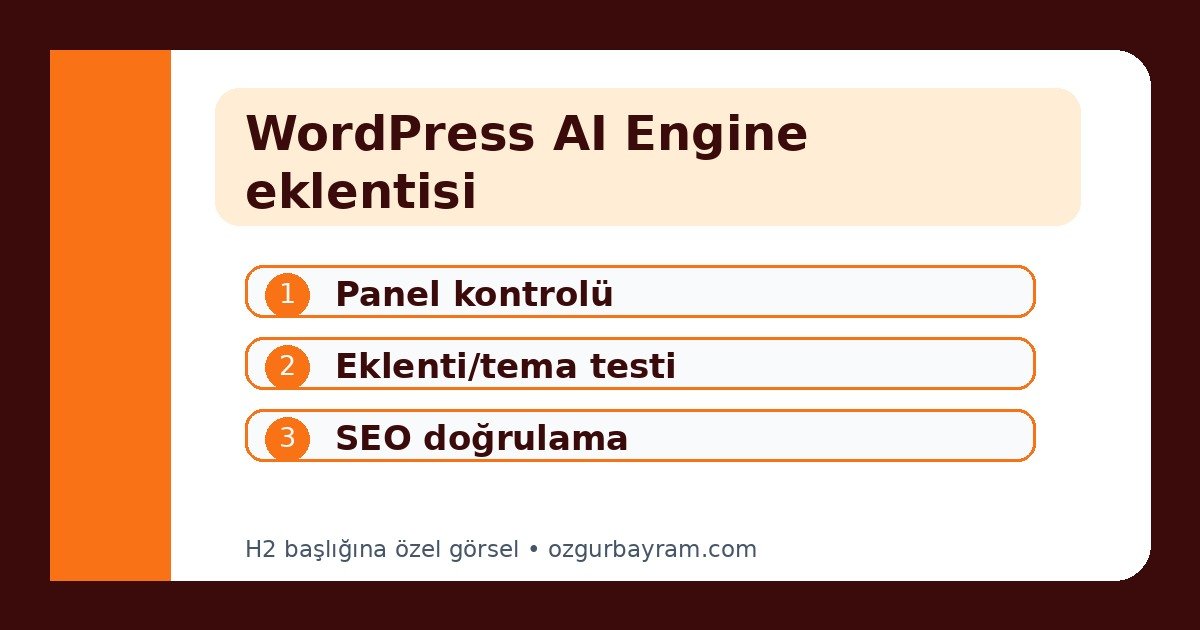 WordPress AI Engine eklentisi