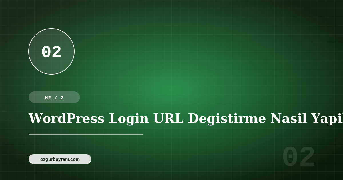 WordPress Login URL Degistirme Nasil Yapilir?