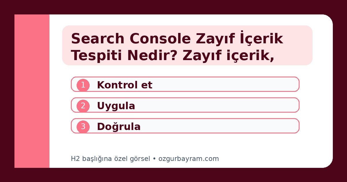 Search Console Zayıf İçerik Tespiti Nedir? Zayıf içerik, sadece kısa yazı demek değildir. Ba