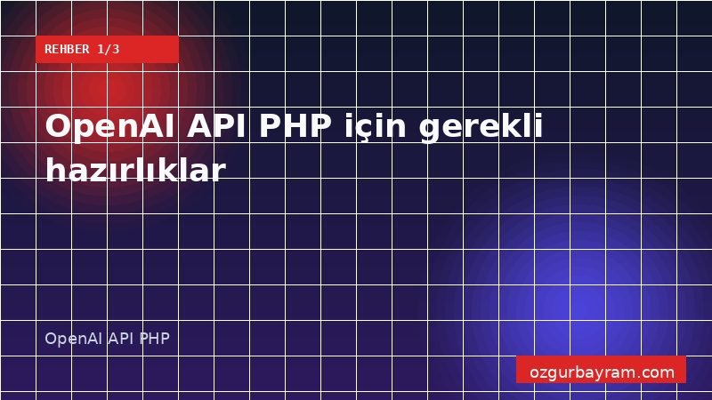PHP uygulaması ile OpenAI Responses API arasındaki güvenli sunucu bağlantısı