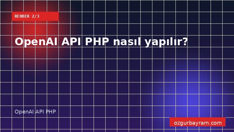 PHP cURL isteğinin OpenAI Responses API’ye gönderilme ve yanıt alma adımları