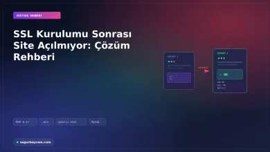 SSL kurulumu sonrası site açılmaması: karışık içerik ve yönlendirme döngüsü çözümleri