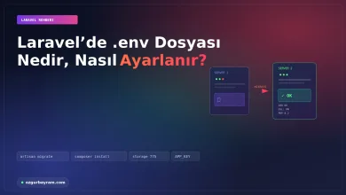 Laravel .env dosyası: ortam değişkenlerinin güvenli yönetimi