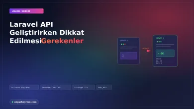 Laravel API geliştirme: kaynak yapısı, doğrulama ve sürümleme