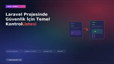 Laravel güvenlik kontrol listesi: yapılandırma, doğrulama ve yetki denetimleri