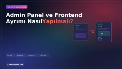 Admin panel ve frontend ayrımı: sorumlulukların, rotaların ve varlıkların ayrıştırılması