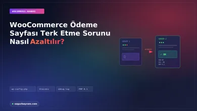 WooCommerce ödeme sayfasında tamamlanmayan sipariş akışı