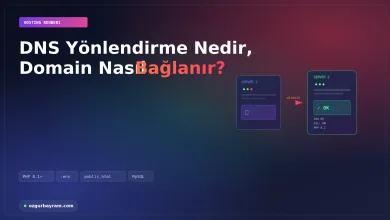 DNS yönlendirme ve domain bağlama: A, CNAME ve nameserver ayarları