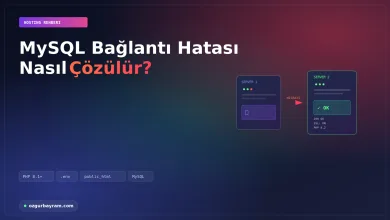 MySQL bağlantı hatası: kimlik bilgileri ve sunucu erişiminin doğrulanması