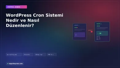 WordPress Cron Sistemi Nedir ve Nasıl Düzenlenir?