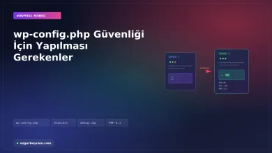 wp-config.php Güvenliği İçin Yapılması Gerekenler