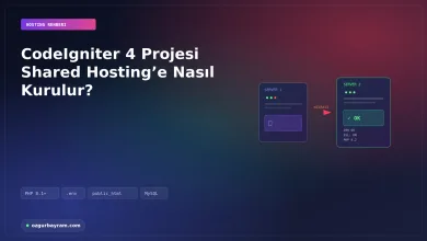 CodeIgniter 4 shared hosting kurulumu: public klasörü, .htaccess ve baseURL ayarları