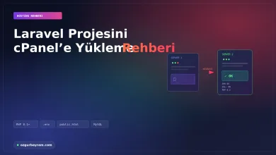 Laravel projesini cPanel'e yükleme: dosya yapısı, public_html yönlendirmesi ve .env ayarları
